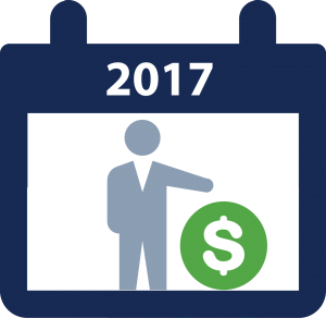 Average 2017 Family Premiums: $18,764
