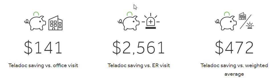 Teladoc savings